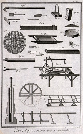 Instruments used in the process of salt extraction. Etching by Bénard after L.J. Goussier.