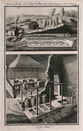 Processing of alum. Etching, 1769.
