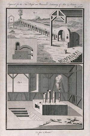 view Furnace used in processing arsenic. Etching.