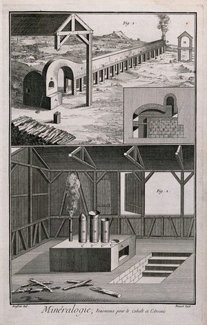 view Furnace used in the processing of arsenic. Etching by Bénard after L.J. Goussier.