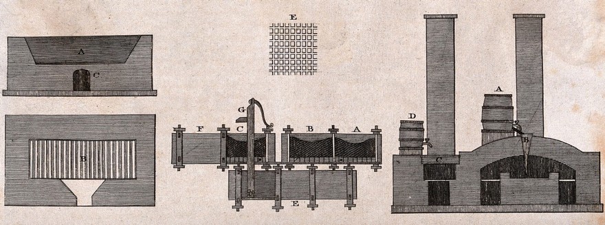 Elevation of a kiln used in the processing of potash. Etching.