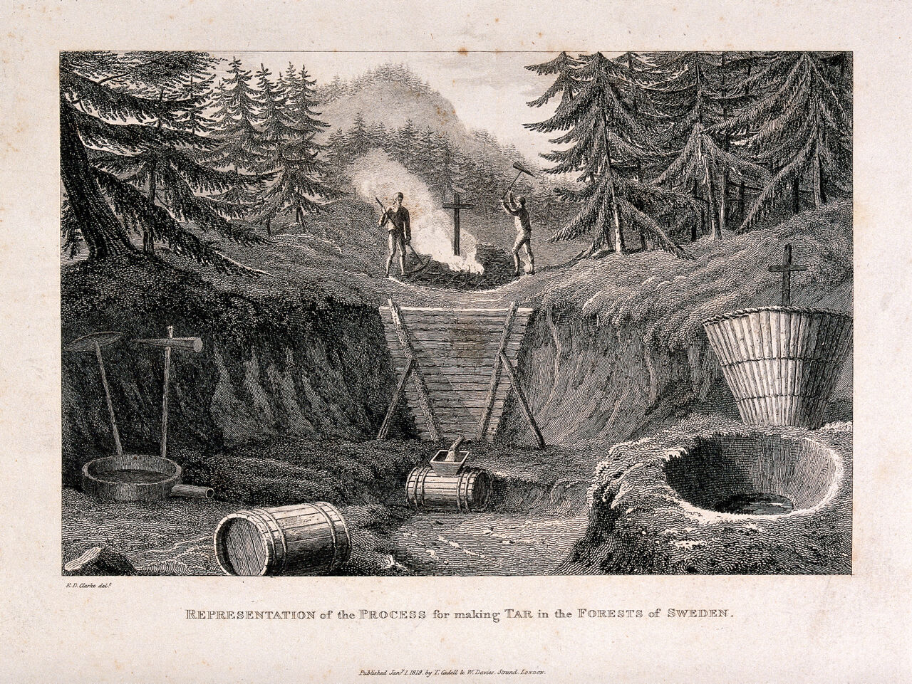 People making tar in the forests of Sweden. Etching after E. D. Clarke., 1 Jan 1819, by Edward Daniel Clarke