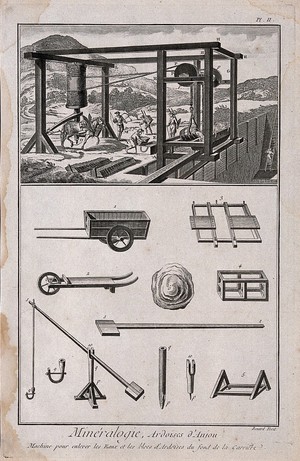 view A slate quarry and some of the instruments used. Etching by Bénard.
