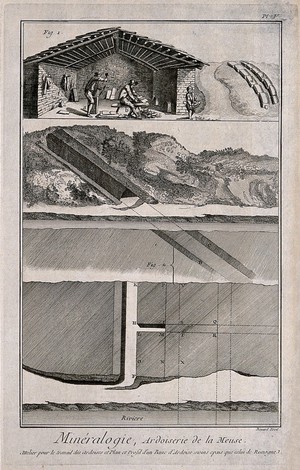 view Men splitting slate and cross-section of a shaft. Etching by Bénard.