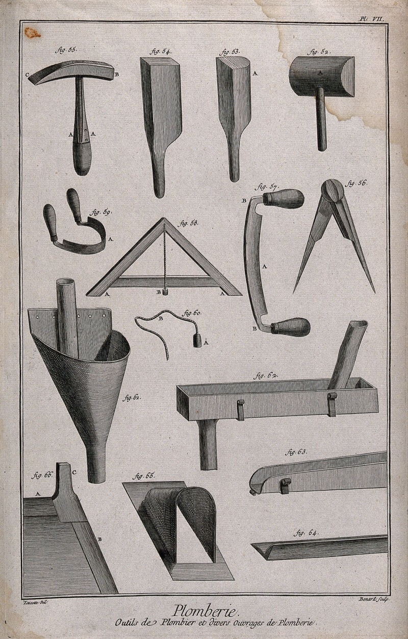 Utensils used in the processing of lead. Etching by Bénard after
