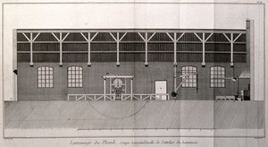 view Process of producing lead sheet, and section of the rolling-mill used. Etching by Bénard after L.J. Goussier.