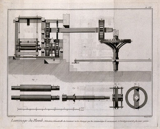 A rolling-mill used in the production of lead sheet. Etching by Bénard after Goussier.