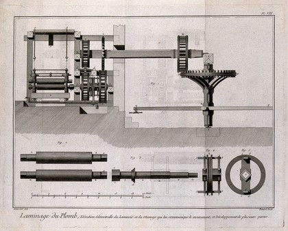 A rolling-mill used in the production of lead sheet. Etching by Bénard after L.J. Goussier.