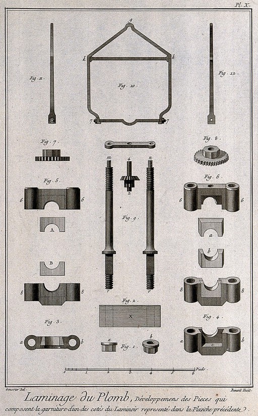 Components of a rolling mill for lead. Etching by R. Bénard after L.-J. Goussier.