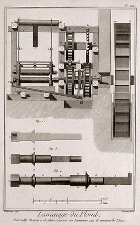 Rolling-mills powered by water: cross-section and various components. Etching by Bénard after L.J. Goussier.