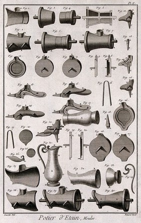 Components and products of pewter manufacture. Etching by Bénard after Lucotte.