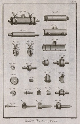 Moulds used in pewter manufacture. Etching by Bénard after Lucotte.