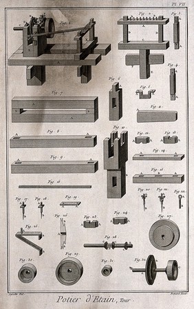 Components of the machinery used in pewter manufacture. Etching by Bénard after Lucotte.