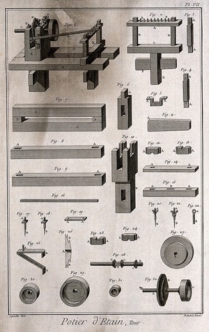 view Components of the machinery used in pewter manufacture. Etching by Bénard after Lucotte.