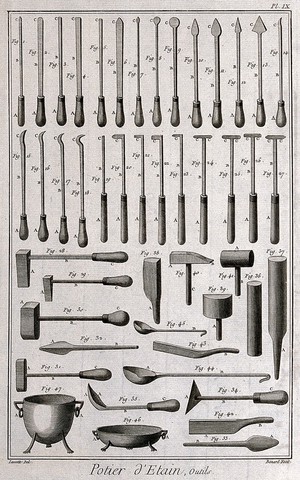 view Utensils used in the manufacture of pewter. Etching by Bénard after Lucotte.