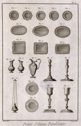 Products of pewter industry: toys. Etching by Bénard after Lucotte.