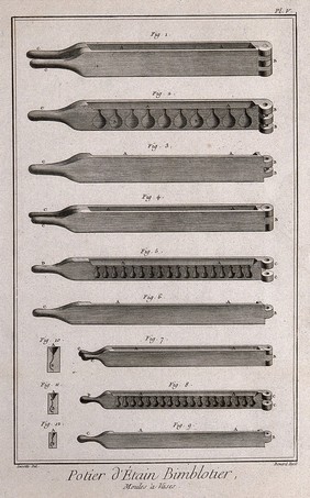 Moulds used in the manufacture of pewter products. Etching by Bénard after Lucotte.