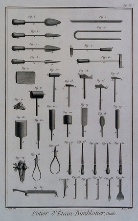 Utensils used in the manufacture of pewter. Etching by Bénard after Lucotte.