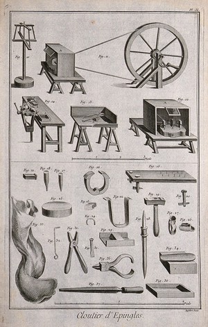 view Machinery and implements used in the manufacture of iron netting. Etching by Defehrt.