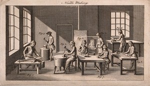 view Manufacture of needles.