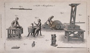 view Manufacture of needles. Etching by Mutlow after J. Farey.