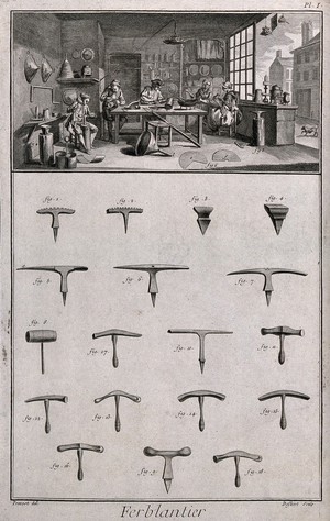 view Manufacture of tin products with various tools of the trade. Etching by Defehrt after Prevost.