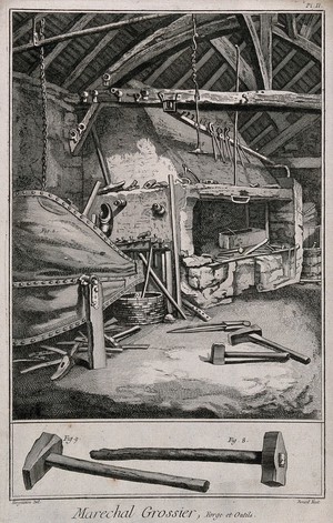 view A blacksmith's forge: interior view and utensils used. Etching by R. Bénard after Harguinier.