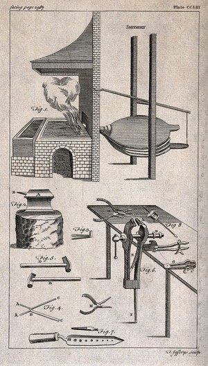 view Metals: a furnace and various implements used in smithing. Engraving by T. Jefferys.