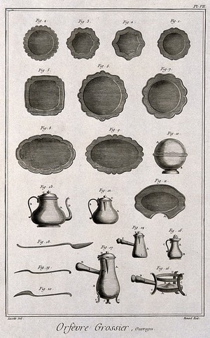 view Manufacture of silver products. Etching by Bénard after Lucotte.