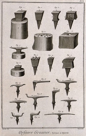 view A selection of anvils used in silver manufacture. Etching by Bénard after Lucotte.