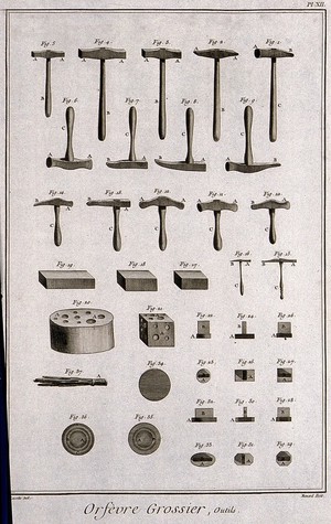 view A selection of picks and moulds. Etching by Bénard after Lucotte.