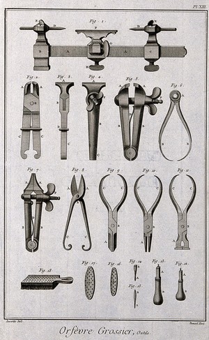 view A selection of vices and pliers. Etching by Bénard after Lucotte.