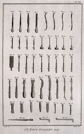 A selection of boring and cutting tools. Etching by Bénard after Lucotte.