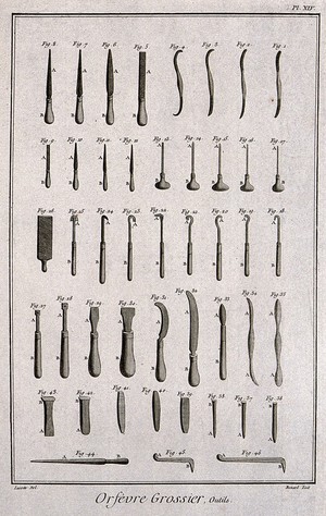 view A selection of boring and cutting tools. Etching by Bénard after Lucotte.