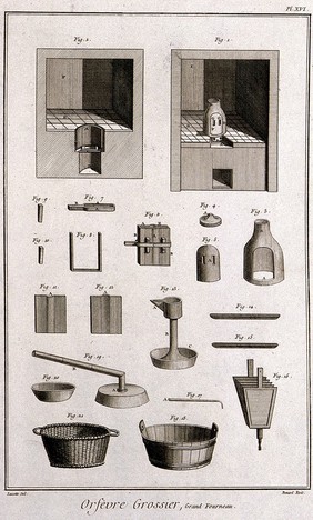 Elevations of a furnace used in silver manufacture with various implements of the trade. Etching by Bénard after Lucotte.