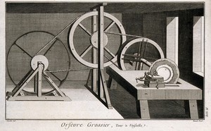 view A wheel used in the manufacture of silver dishes. Etching by Bénard after Lucotte.