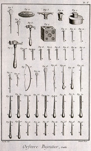 view A selection of mallets, bores and files. Etching by Bénard after Lucotte.