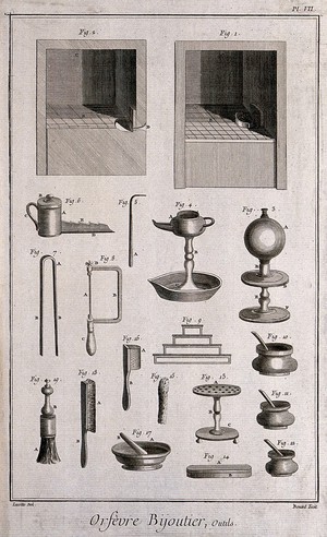view Elevations of a forge with various implements. Etching by Bénard after Lucotte.