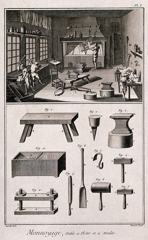 view Section, elevation and plan of a furnace with various components of a mould used in coinage. Etching by Bénard after Lucotte.