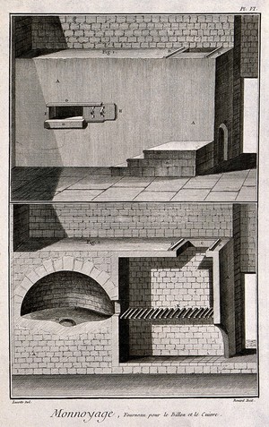 view Coinage: (a) elevation of a furnace (b) cross-section. Etching by Bénard after Lucotte.