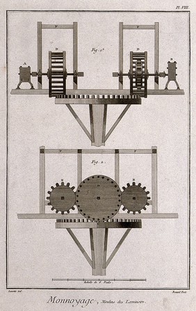Coinage: elevations of a roller. Etching by Bénard after Lucotte.
