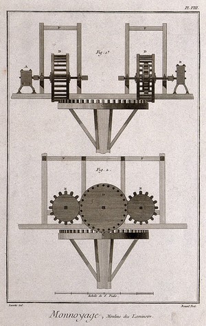 view Coinage: elevations of a roller. Etching by Bénard after Lucotte.