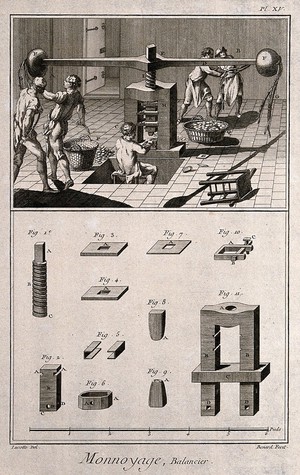 view Coinage: interior view (a) coin press (b) various components of the coin press. Etching by Bénard after Lucotte.