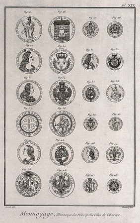 A selection of European coins: coats of arms with Latin inscription. Etching by Bénard after Lucotte.