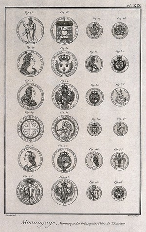 view A selection of European coins: coats of arms with Latin inscription. Etching by Bénard after Lucotte.