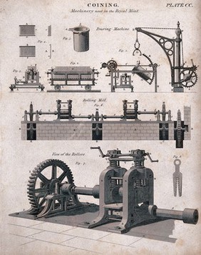 Coinage: machinery used in the Royal Mint. Engraving after J. Farey.