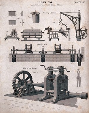 view Coinage: machinery used in the Royal Mint. Engraving after J. Farey.