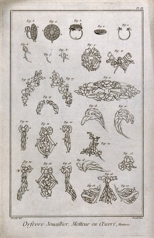 view Diamondworks: a selection of jewel mounts. Etching by Bénard after Lucotte.