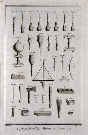 Diamondworks: various tools of the trade. Etching by Bénard after Lucotte.