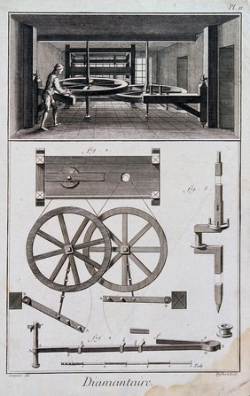 A diamond cutters' wheel in use (top), and a plan and perspective of the wheel with various components (below). Etching by Defehrt after L.J. Goussier.